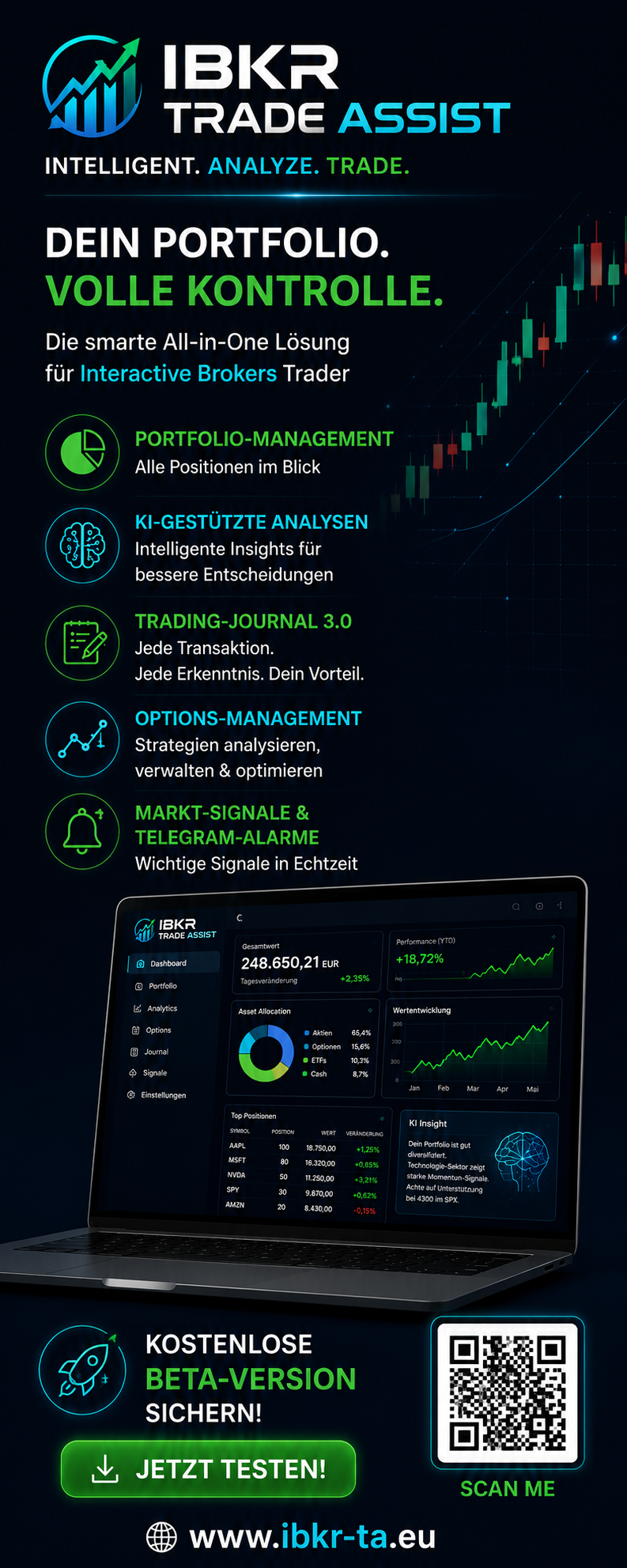 IBKR Trade Assist – Übersichtliches Depotmanagement für Interactive Brokers & Cap Trader